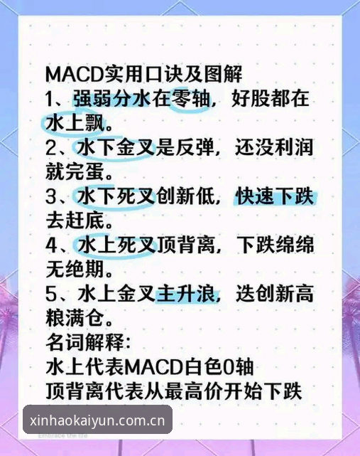 掌握开云信号之源TRPK赔率走势的实用技巧，从入门到精通